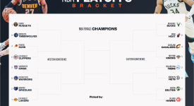 勒布朗·詹姆斯：湖人传奇，MVP四连庄之路