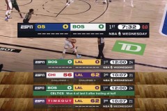 曾凡博加盟篮网训练营：CBA球员NBA之路开启