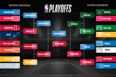 步行者队签下掘金二队锋线球员，潜力新星在夏季联赛中期待绽放